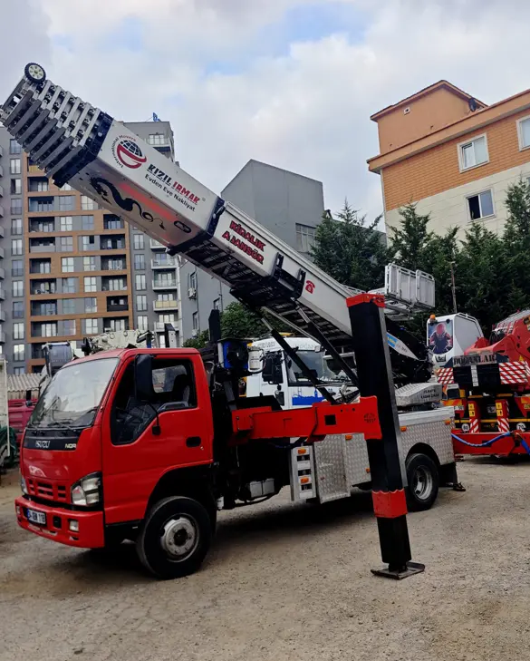Asansörlü Taşımada Profesyonel Çözüm Ortağınız